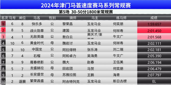 2024年今晚澳门开特马,探索未来之门，2024年澳门特马展望与期待