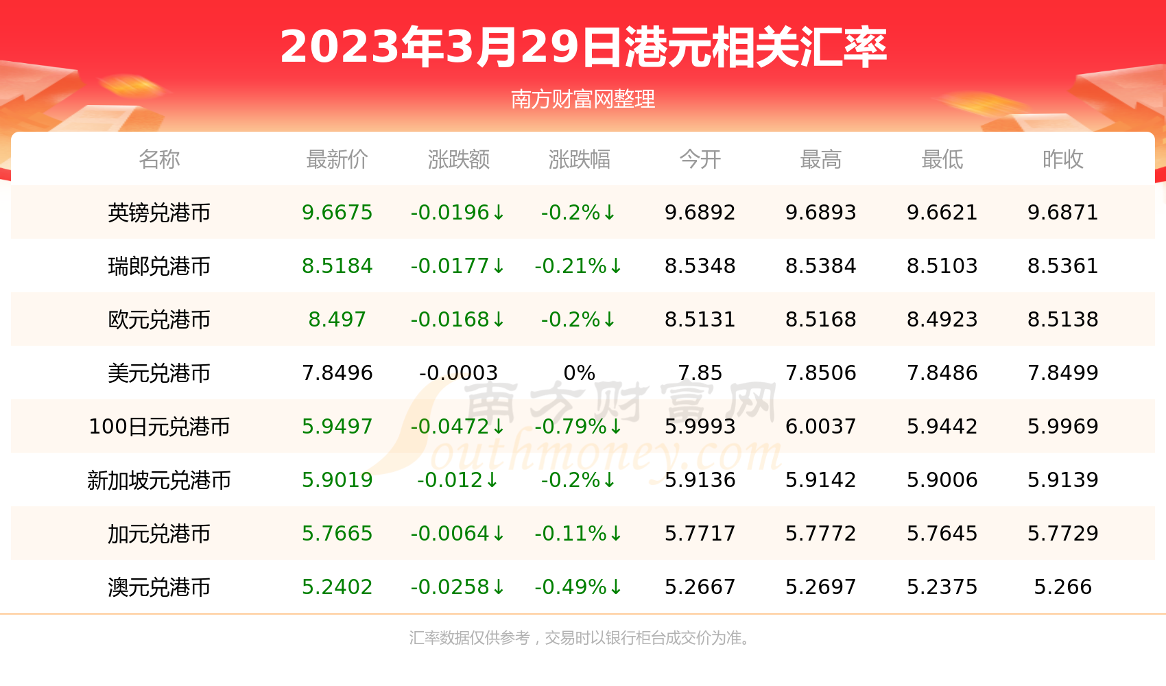 新澳精准资料免费提供生肖版,新澳精准资料，生肖版资料免费提供，深度解析生肖运势与未来展望