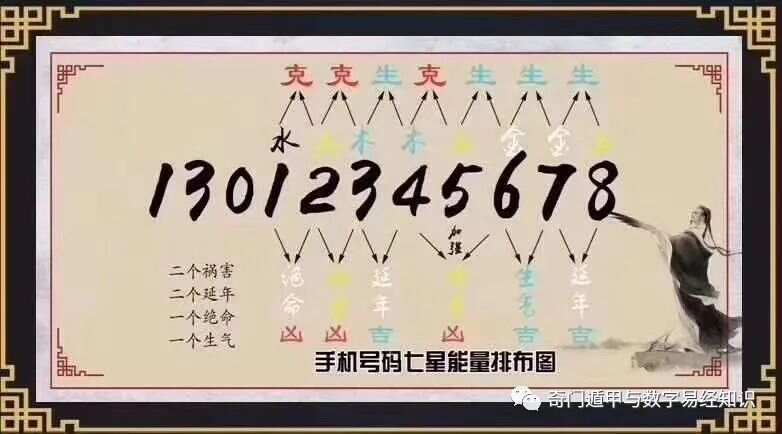 777788888王中王最新,探索王中王，揭秘数字背后的故事与最新动态