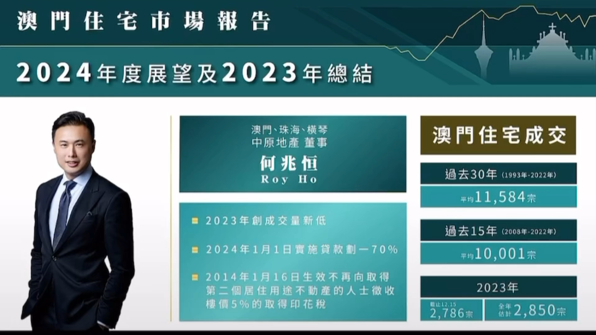 2023澳门正版资料免费,澳门正版资料的重要性及其免费获取的途径（2023年最新版）