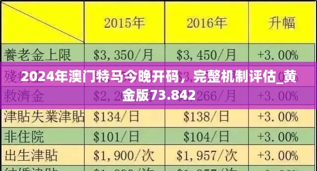 2024新澳门特马今晚开什么,新澳门特马今晚开什么——探索随机性与理性的交汇点