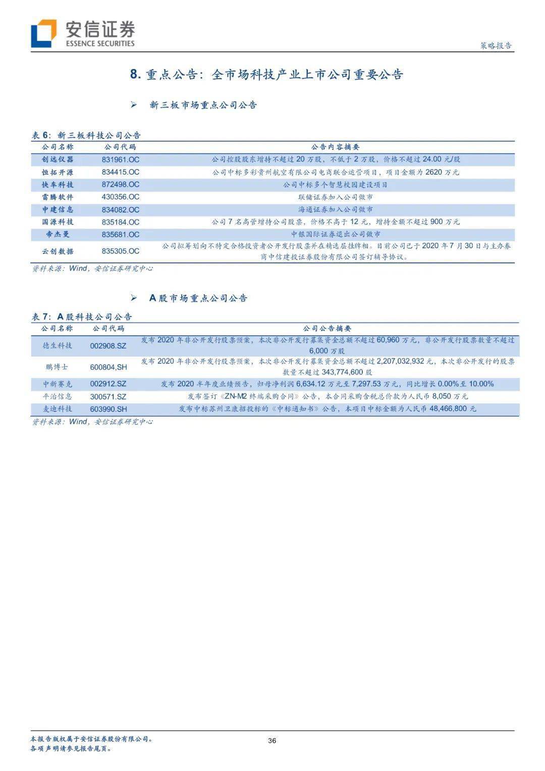 7777788888马会传真,探索数字奥秘，马会传真与数字世界中的7777788888