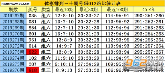 白小姐三肖三期必出一期开奖,白小姐三肖三期必出一期开奖——揭秘彩票神话背后的真相