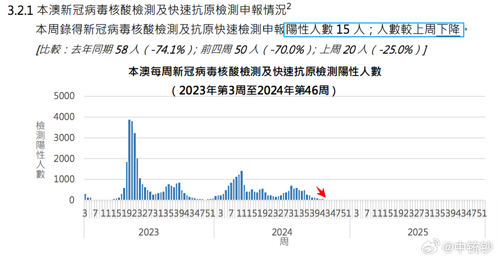 2024年澳门天天六开彩正版澳门,澳门天天六开彩正版——警惕背后的风险与犯罪问题