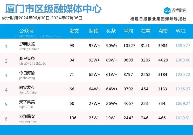 狡兔三窟 第4页