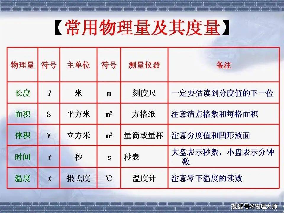 一码一肖100%的资料,一码一肖的独特魅力与深度解析，百分之百的资料汇集