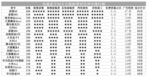 白小姐四肖四码100%准,白小姐四肖四码100%准，揭秘精准预测的神秘技巧