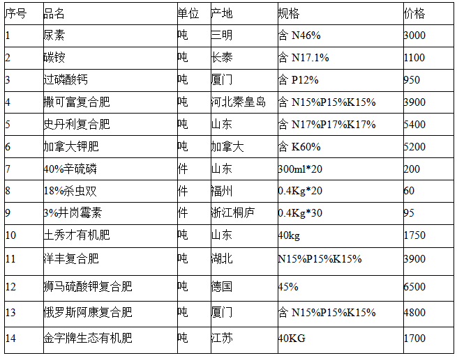 2024资料大全正版资料,2024资料大全正版资料，获取途径与重要性解析