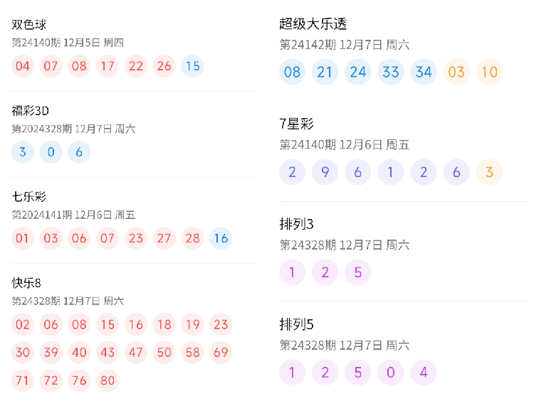 2024年澳门六今晚开奖结果,2024年澳门六今晚开奖结果，探索彩票的奥秘与期待