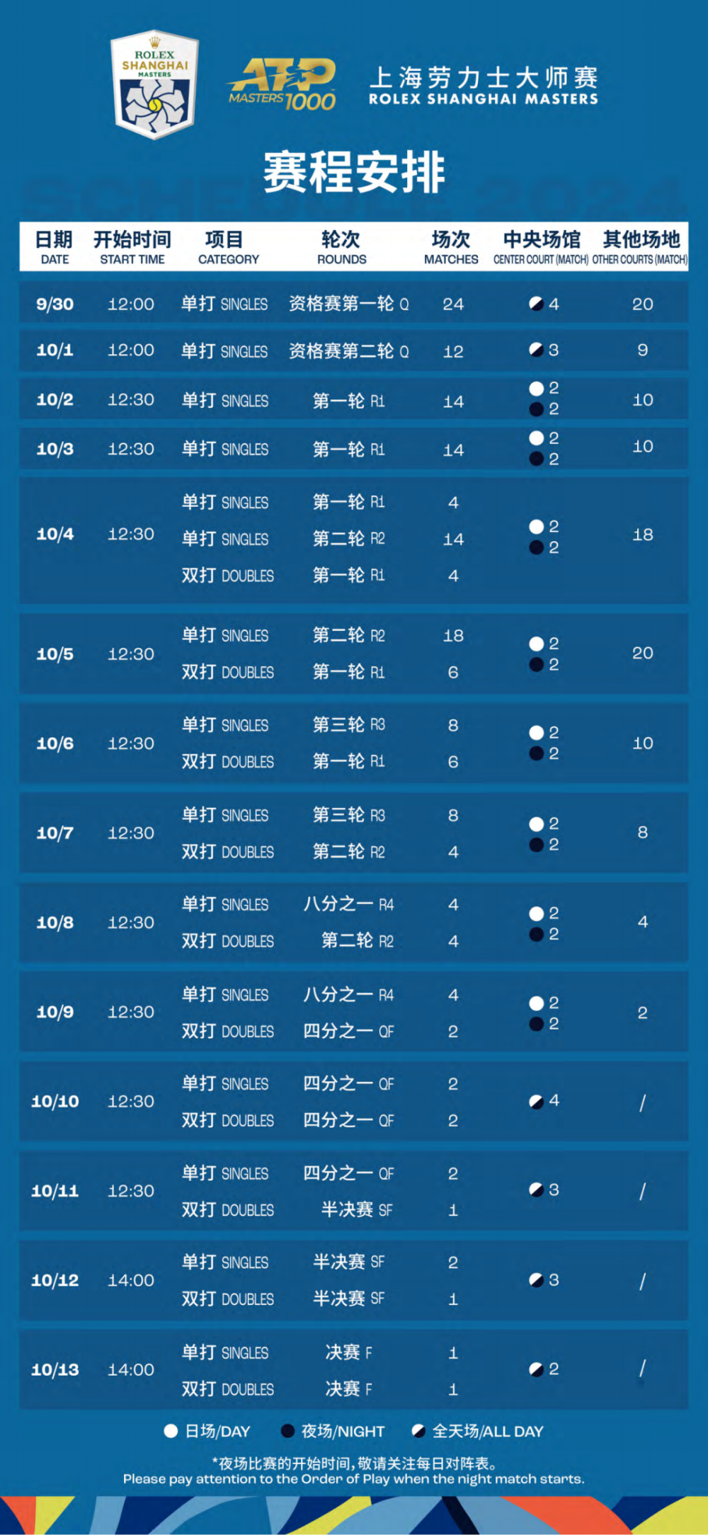 494949澳门今晚开什么454411,澳门今晚的开奖预测与彩票文化探讨