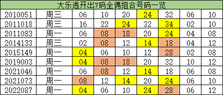 最准一码一肖100%精准965,揭秘彩票奥秘，最准一码一肖的精准预测之道（附965期实战记录）