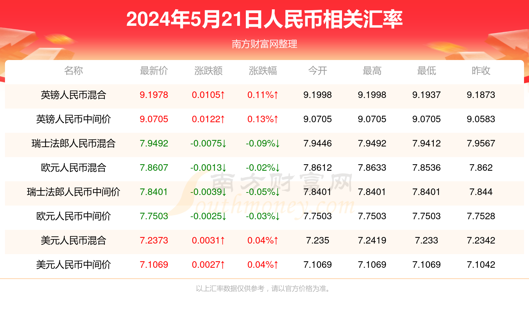 2024年新澳门天天彩开彩结果,揭秘澳门天天彩开彩结果，探索背后的秘密与影响