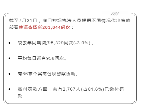 澳门一肖一码100%免费公开,澳门一肖一码背后的风险与警示，揭开犯罪行为的真相