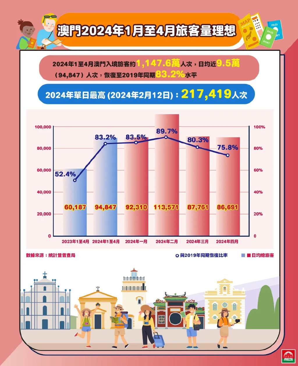 2024澳门正版精准免费大全,澳门正版精准免费大全，探索未来的预测与娱乐新纪元（2024年展望）