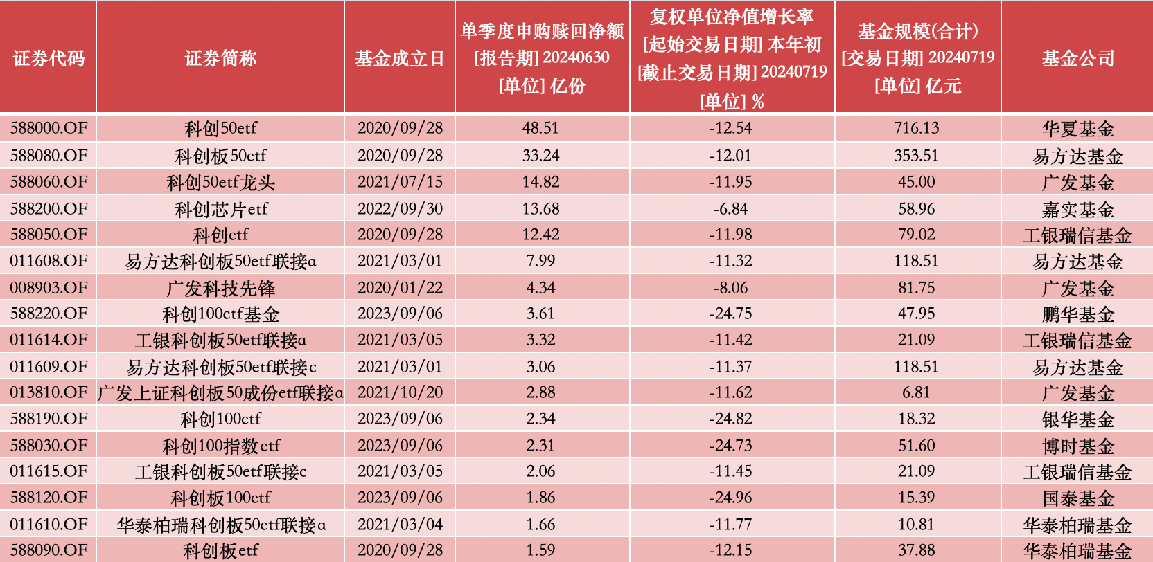 新澳门6合开彩开奖结果查询,新澳门六合开彩开奖结果查询，探索彩票世界的神秘之门