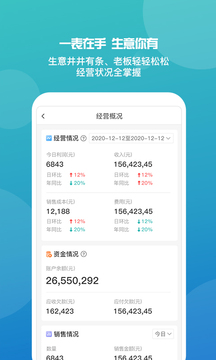 7777788888管家婆免费,探索7777788888管家婆免费，一站式财务管理解决方案