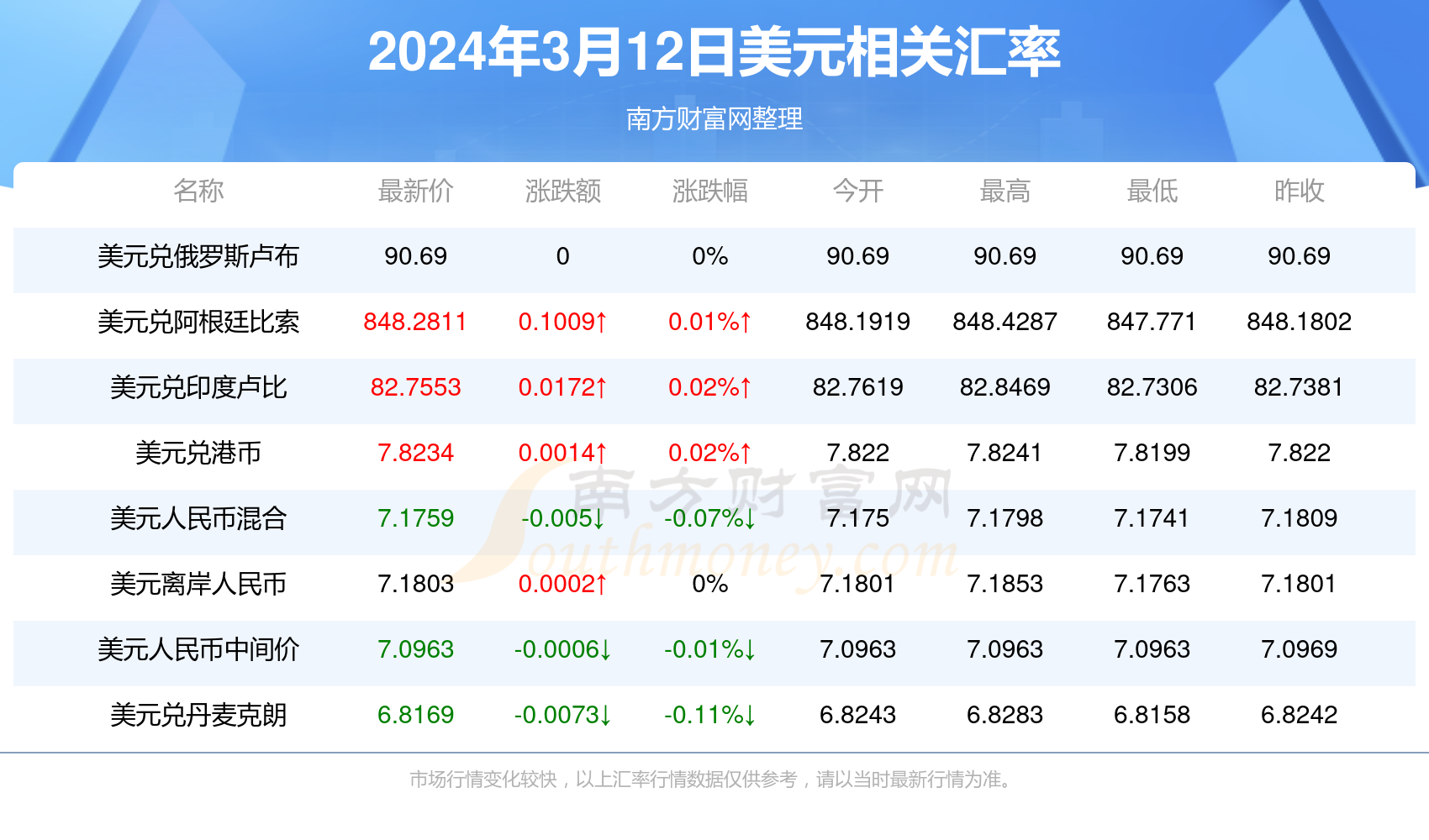 新澳门2024年正版马表,新澳门2024年正版马表，传统与现代的完美结合