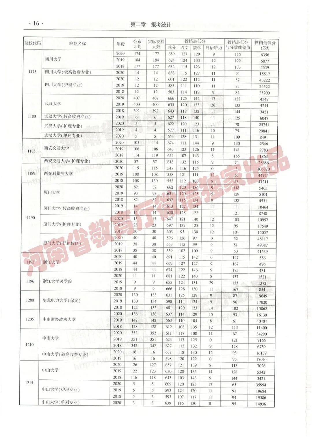 白小姐三肖三期必出一期开奖,白小姐三肖三期必出一期开奖的秘密与探讨