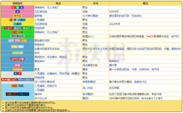 2024新奥资料免费精准051,新奥资料免费精准获取指南（关键词，新奥资料免费精准 051）