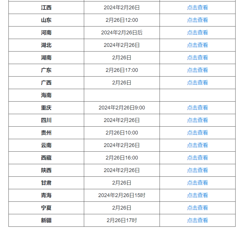 2024年奥门今晚开奖结果查询,2024年澳门今晚开奖结果查询——彩票爱好者的狂欢之夜