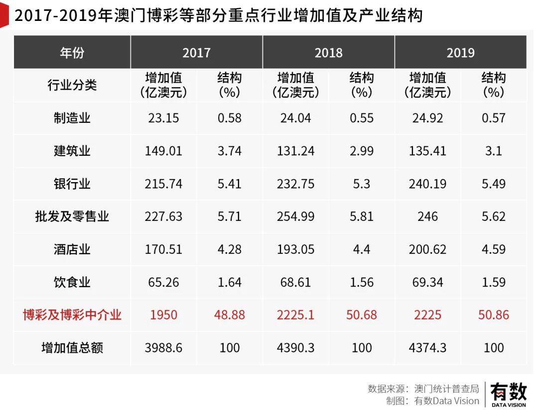 新奥门期期免费资料,新澳门期期免费资料的重要性及其价值探索