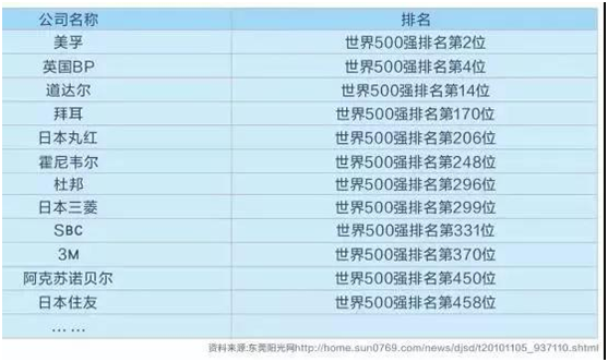 2024新澳彩免费资料,探索未来彩票世界，2024新澳彩免费资料