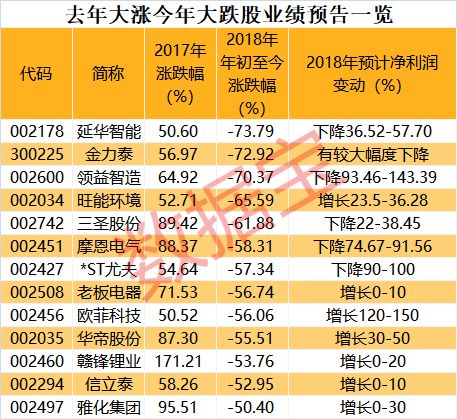 气势非凡 第3页