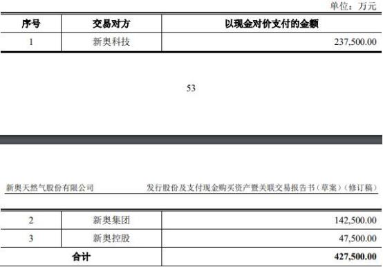 2024新奥免费资料,揭秘2024新奥免费资料，探索与启示