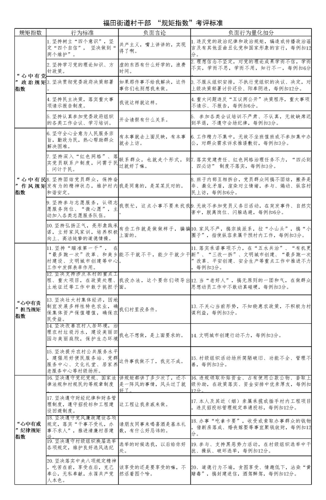 资讯 第107页