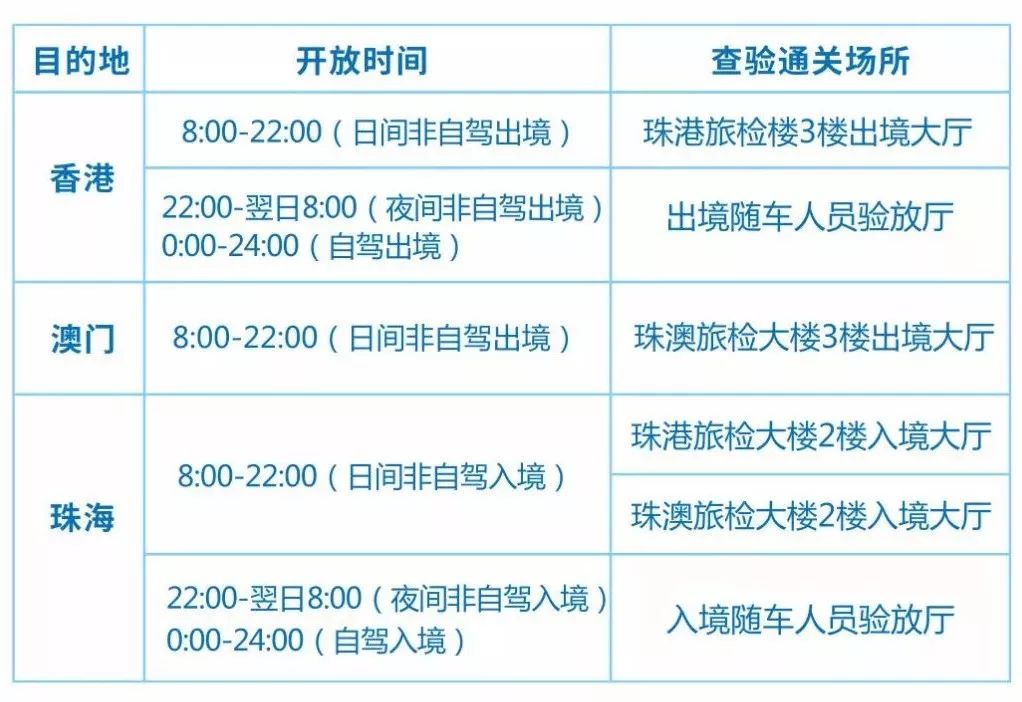 新澳资彩长期免费资料港传真,新澳资彩长期免费资料港传真，探索与解析