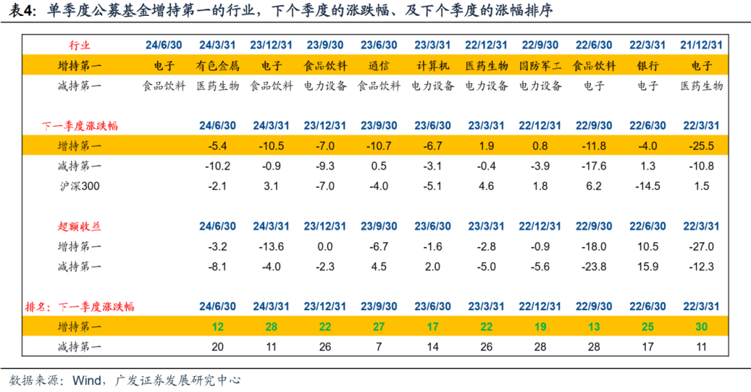 资讯 第89页