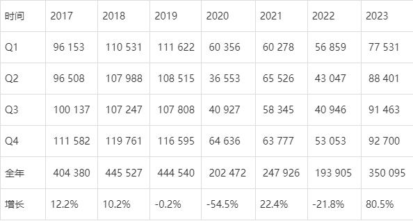 2024澳门正版开奖结果209,澳门正版开奖结果2024年展望与深度解析