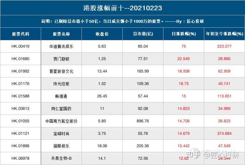 2024新澳门天天开奖结果,揭秘新澳门天天开奖结果——探寻背后的秘密与影响