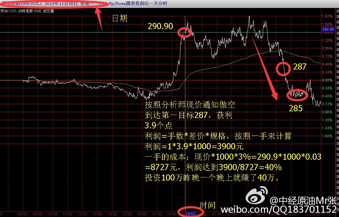 揭秘提升一肖一码100%,揭秘提升一肖一码准确率至百分之百，策略与技巧深度解析