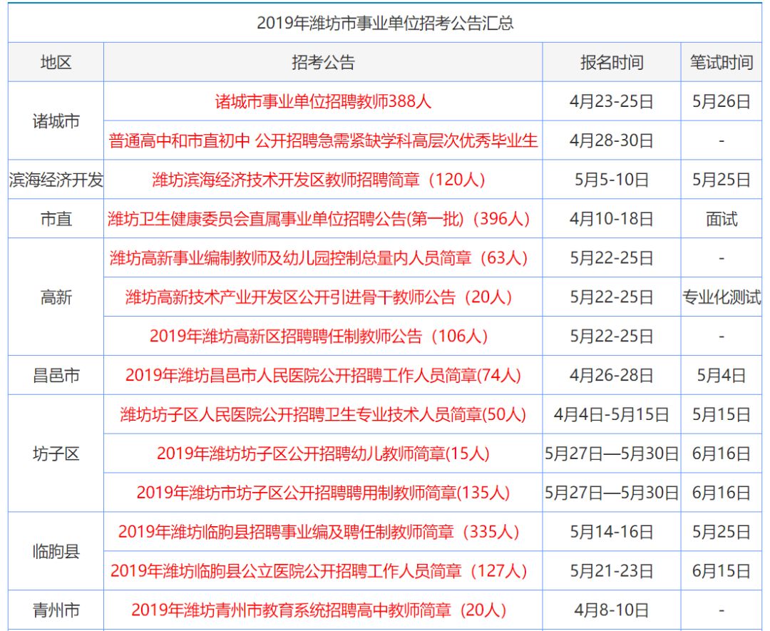 老马识途 第2页