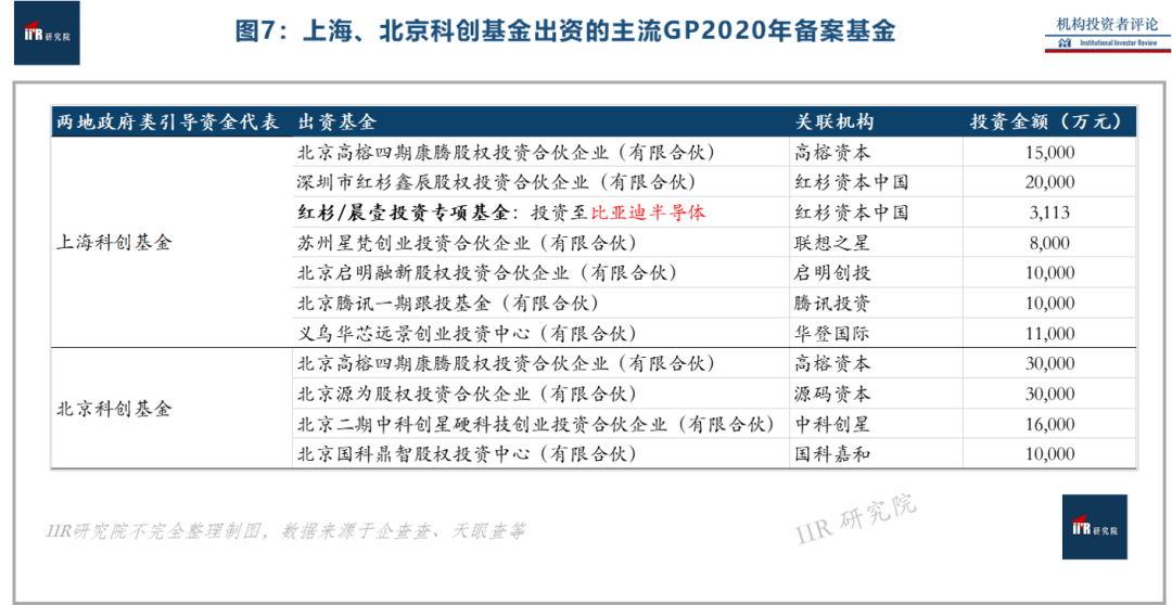 素车白马 第2页