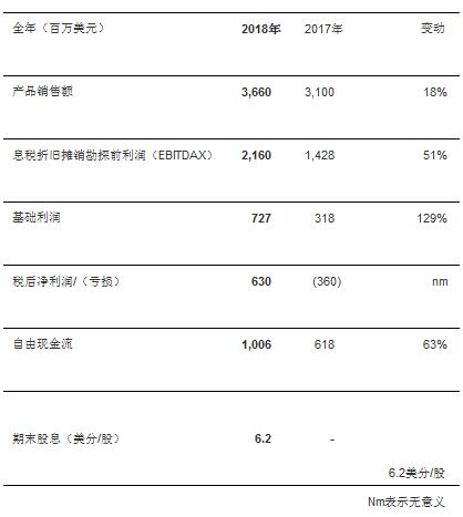 2024新奥历史开奖记录表一,揭秘2024新奥历史开奖记录表一，数据与趋势分析