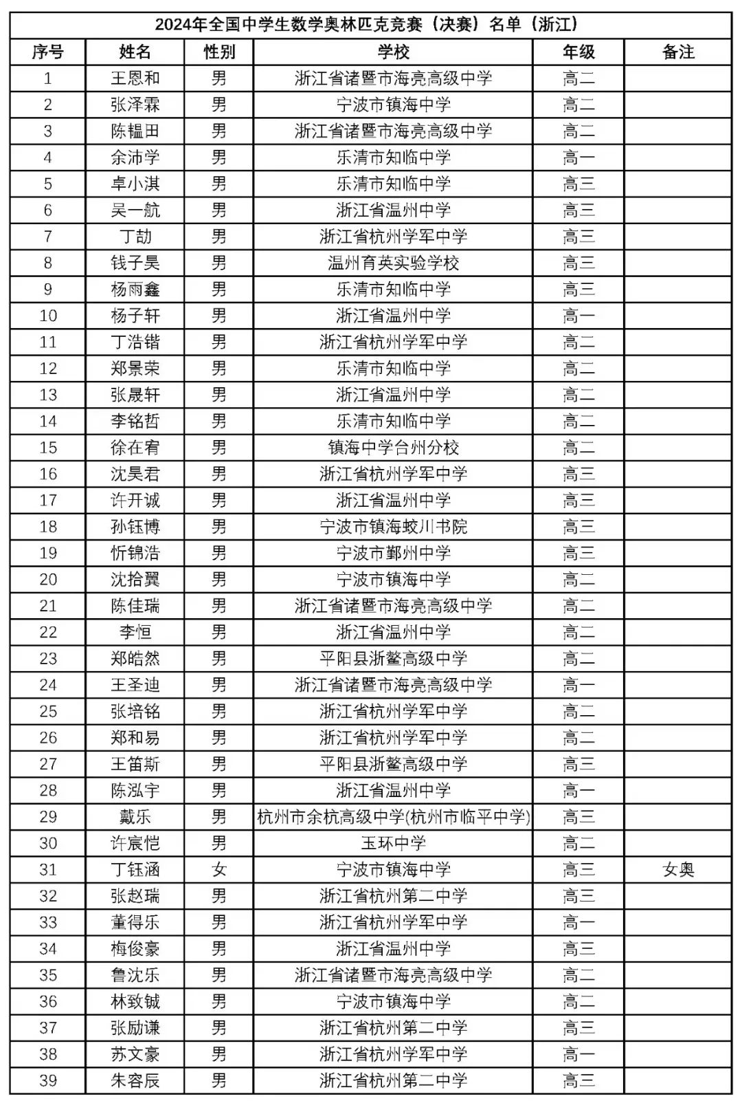 新澳门2024年正版马表,新澳门2024年正版马表，探索未来科技与文化的融合