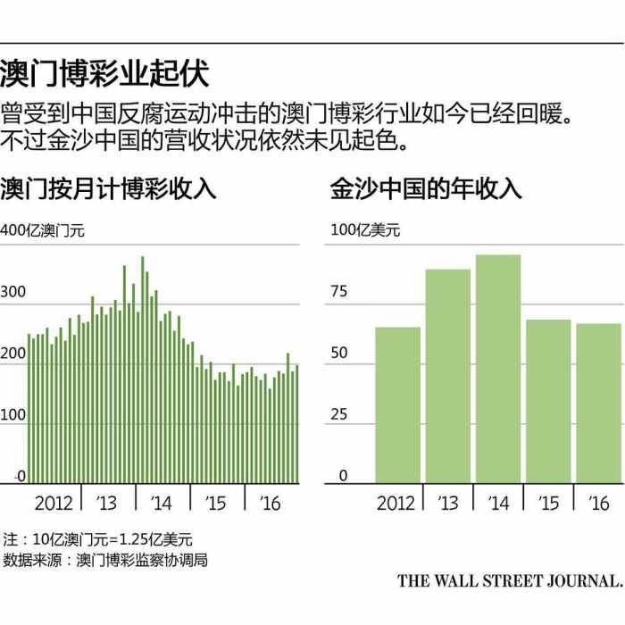 奥门天天开奖码结果2024澳门开奖记录4月9日,澳门彩票开奖记录与奥门天天开奖码结果——探索彩票背后的故事（2024年4月9日开奖记录分析）