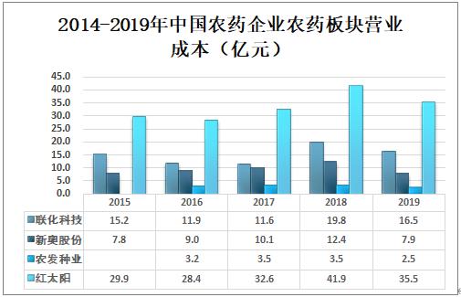 新奥长期免费资料大全,新奥长期免费资料大全，探索与启示