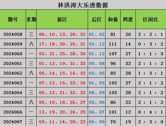 澳门一码一肖100准吗,澳门一码一肖100%准确预测的可能性探究