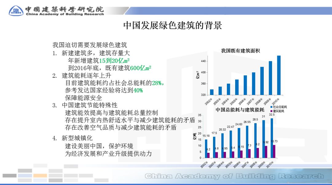 技术咨询 第23页