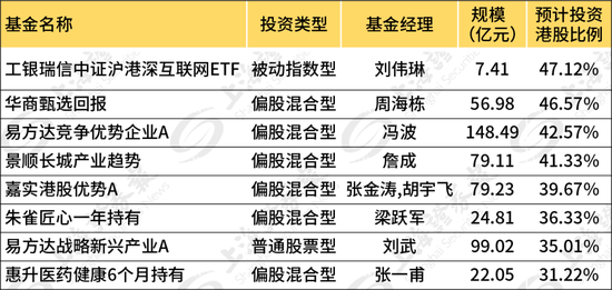 2O24年澳门今晚开码料,探索澳门今晚的开码料现象，未来与机遇的交汇点（关键词，澳门、开码料、机遇与挑战）