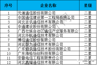 一码一肖100%中用户评价,一码一肖，百分之百中奖的神秘力量与用户真实评价