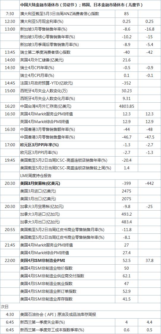 技术咨询 第18页