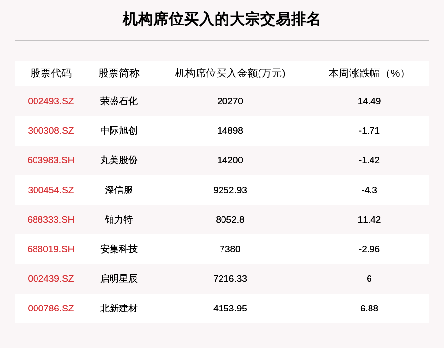 626969澳彩资料大全24期,探索澳彩资料大全第24期，揭秘6269的魅力与奥秘