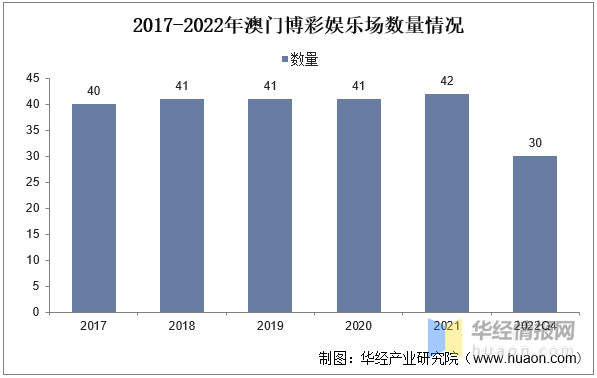 新澳门资料大全正版资料查询,新澳门资料大全正版资料查询，探索与解读