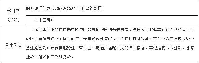 新奥门内部资料精准保证全,新澳门内部资料精准保证全揭秘