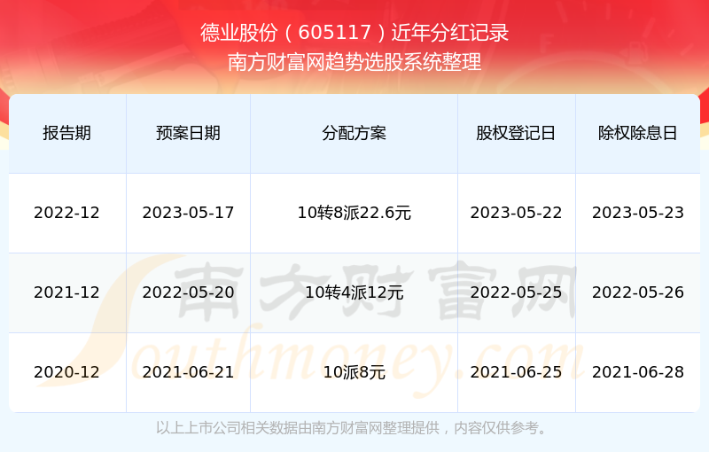 2024新奥历史开奖记录香港,揭秘香港新奥历史开奖记录，探寻未来的幸运之门（2024篇）