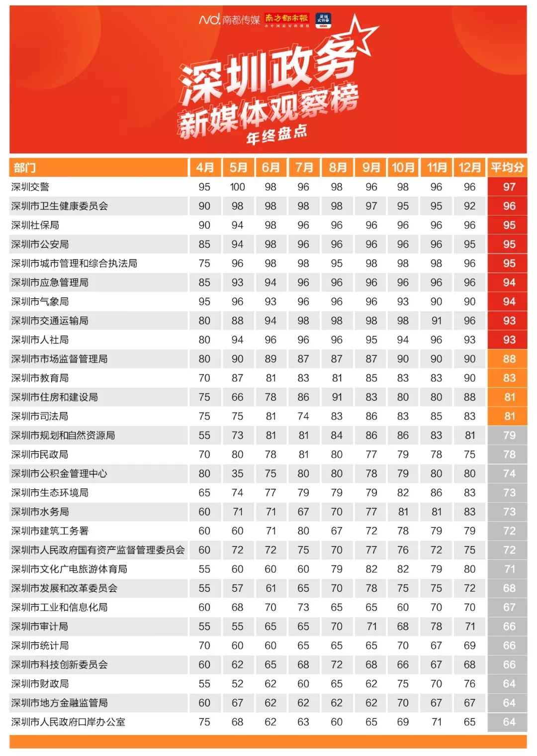 新澳门一码一肖100准打开,探索新澳门一码一肖，揭秘100%准确预测背后的秘密